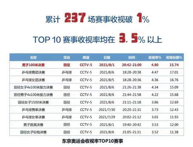 2023-24赛季欧冠16强（小组第一在前）：A组：拜仁慕尼黑、哥本哈根B组：阿森纳、埃因霍温C组：皇家马德里、那不勒斯D组：皇家社会、国际米兰E组：马德里竞技、拉齐奥F组：多特蒙德、巴黎圣日耳曼G组：曼城、莱比锡H组：巴塞罗那、波尔图参加欧联附加赛队伍：A组：加拉塔萨雷B组：朗斯C组：布拉加D组：本菲卡E组：费耶诺德F组：AC米兰G组：年轻人H组：顿涅茨克矿工欧冠夺冠指数：曼城领跑 拜仁第2、皇马第3、阿森纳第412月14日讯 2023-24赛季欧冠小组赛收官，欧冠16强全部产生。